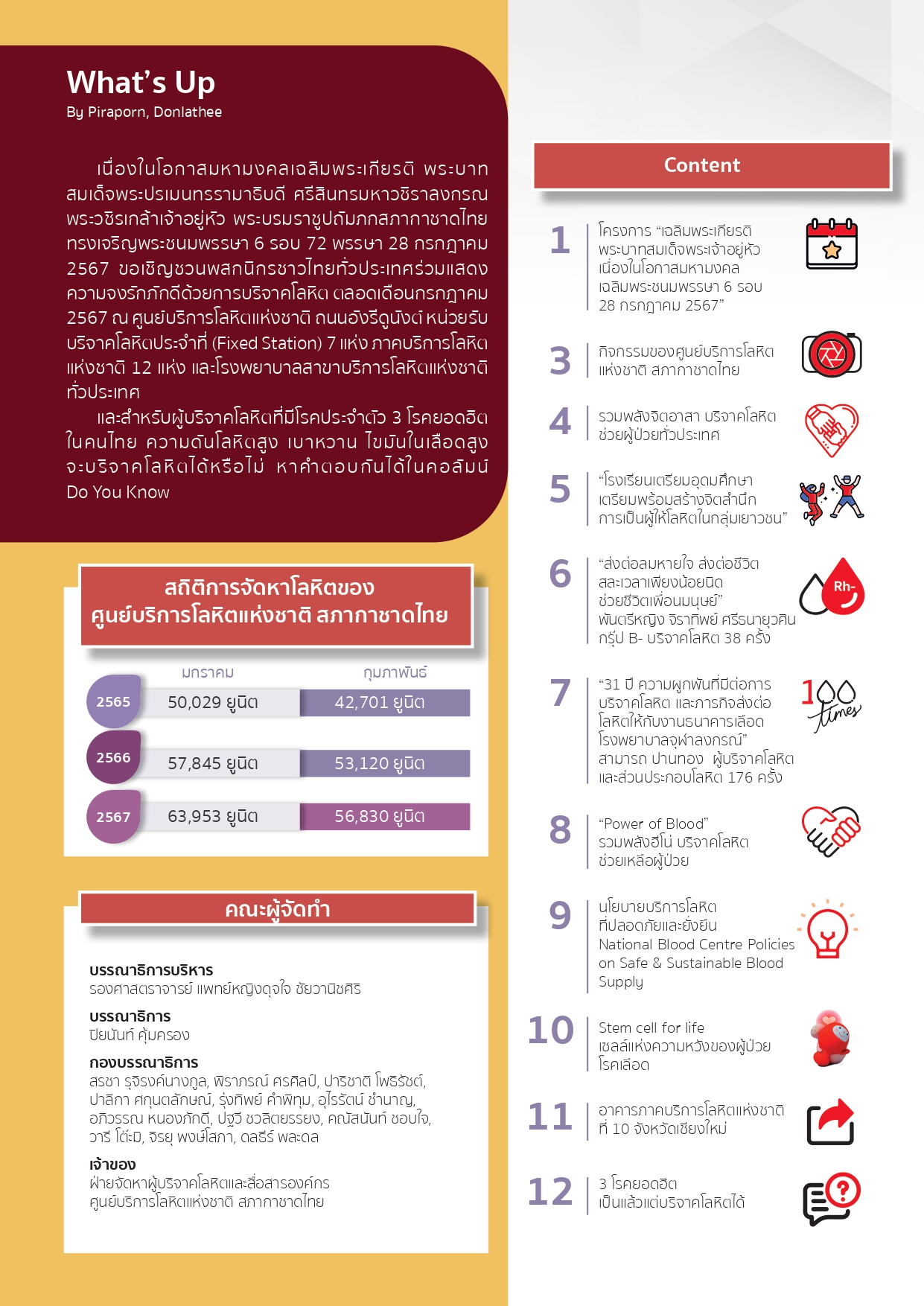 สารงานบริหารโลหิต-กรกฎาคม-สิงหาคม-2567_page-0002 สารงานบริหารโลหิต-กรกฎาคม-สิงหาคม-2567_page-0002