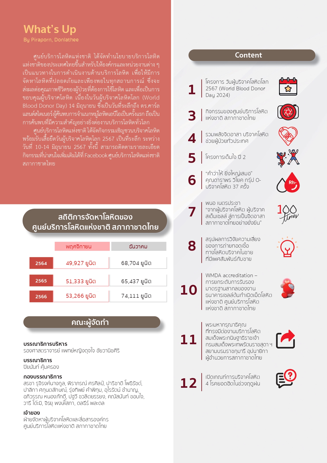 สารงานบริหารโลหิต-พฤษภาคม-มิถุนายน-2567_page-0002 สารงานบริหารโลหิต-พฤษภาคม-มิถุนายน-2567_page-0002